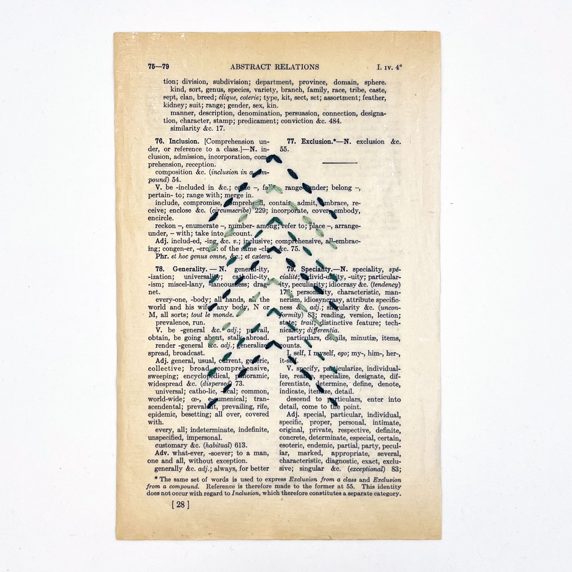 a vintage thesaurus page, embroidered with the shape of a Christmas tree made from running stitches forming a column of chevrons, in shades of pine green thread, on a white background. the page itself has words like inclusion and generality on it